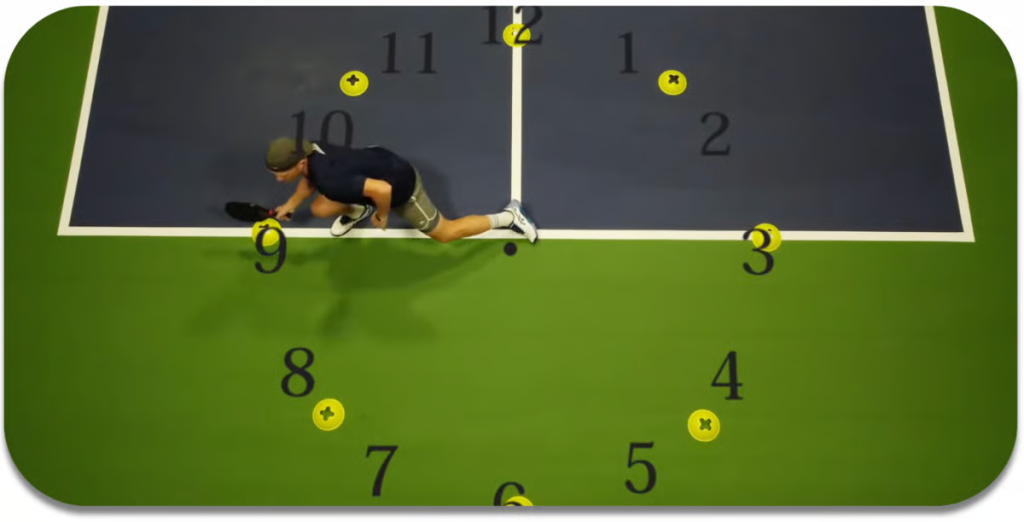 Làm chủ mọi góc độ sân đấu: Bài tập ‘Lunge theo mặt đồng hồ’ dành cho dân Pickleball clock-lunge-pickleball-mypickle